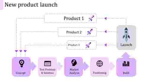 new product launch ppt template-new product launch-purple